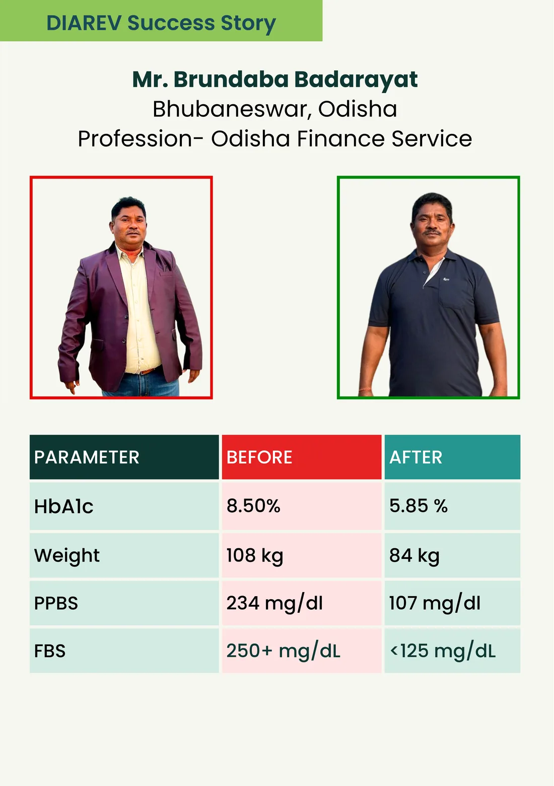 DIAREV patient success story 1