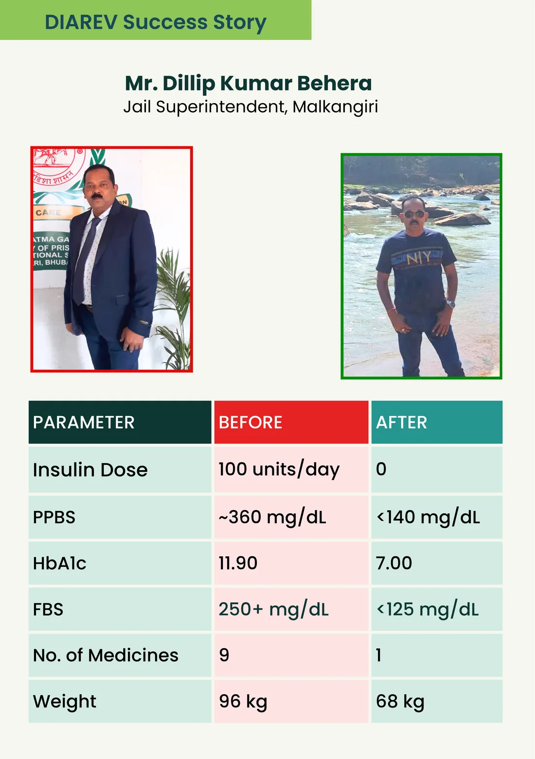 DIAREV patient success story 2