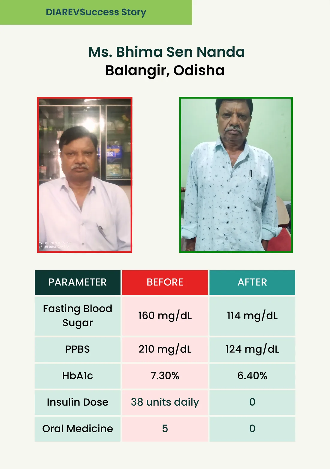 DIAREV patient success story 7